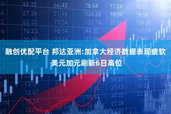 融创优配平台 邦达亚洲:加拿大经济数据表现疲软 美元加元刷新6日高位
